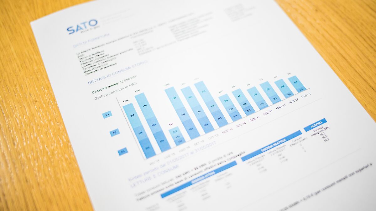 How much do you really pay for electricity? Understanding your Con Ed bill.
