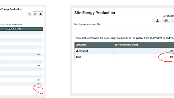 Why Your Enphase Panel-Level Monitoring May Be Wrong — Even When Your Solar System Is Producing Normally